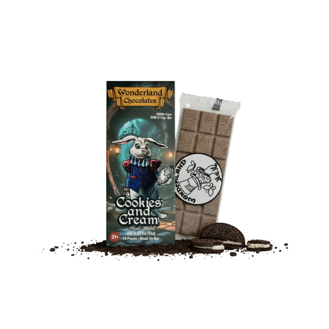 Wonderland Chocolates