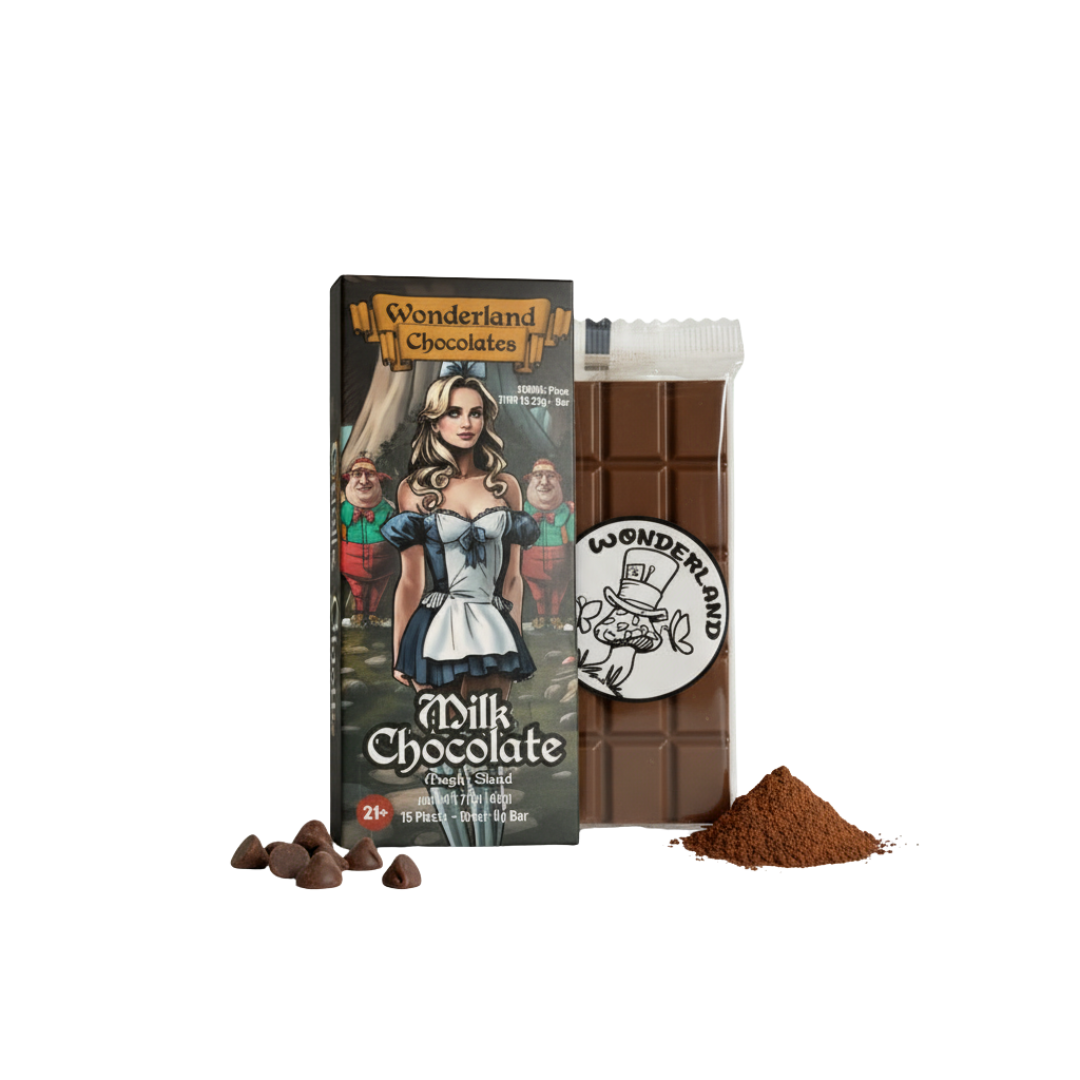 Wonderland Chocolates